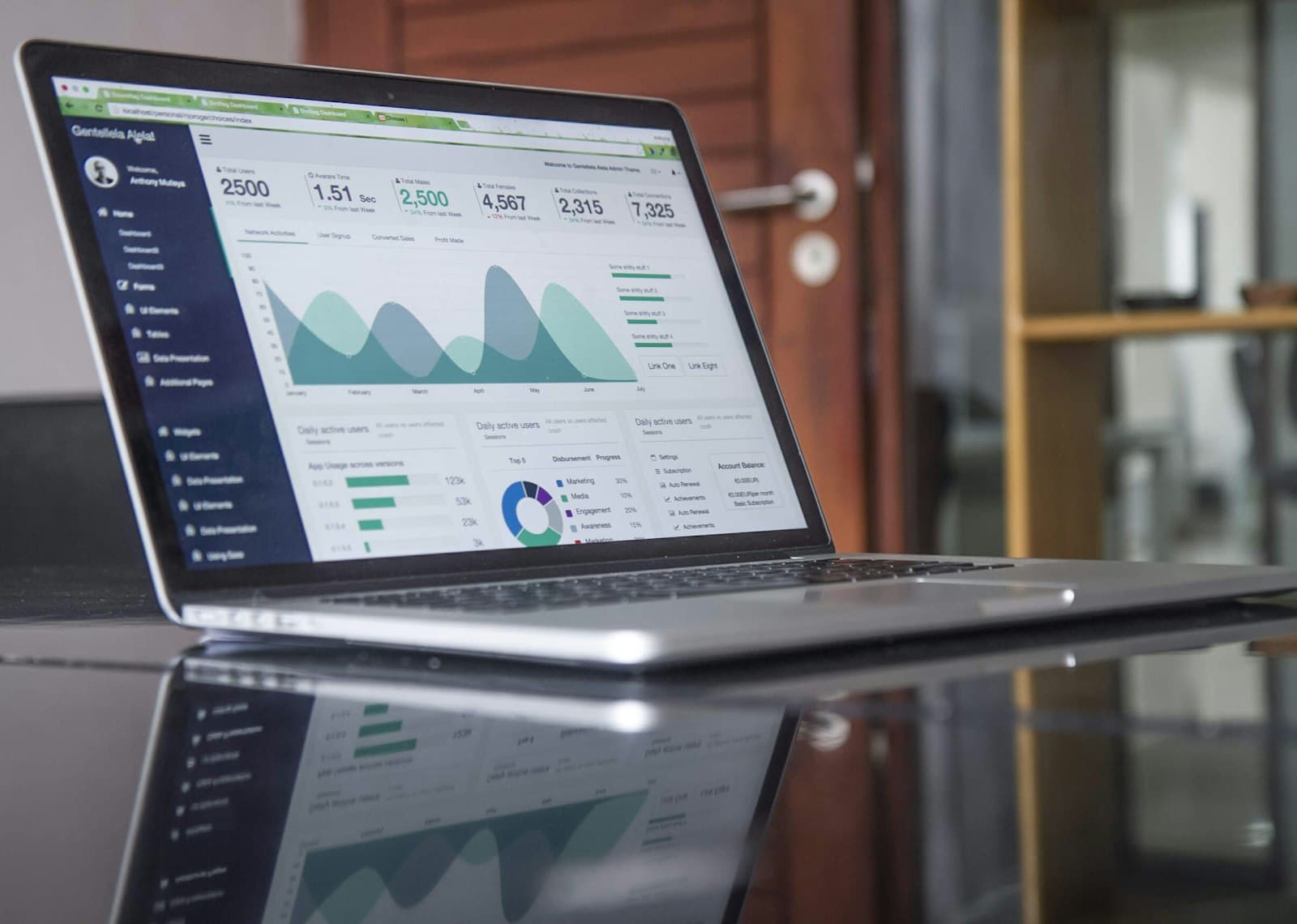 Big Data & Analytics
